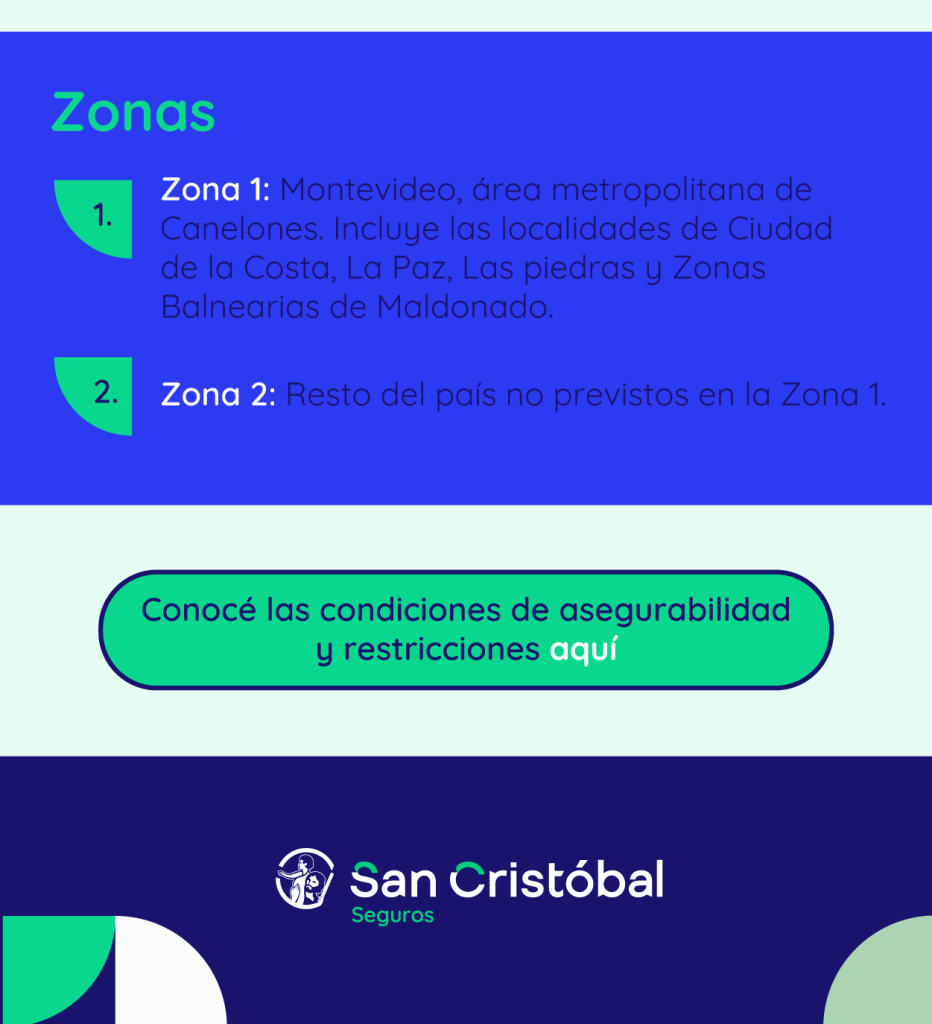 ¡Te presentamos nuestros planes para PYMES! 2